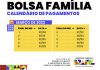 DF tem 171 mil famílias beneficiárias e média de R$ 685 no novo Bolsa Família.